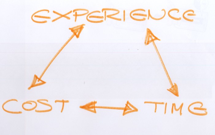 Trip attributes 01_new